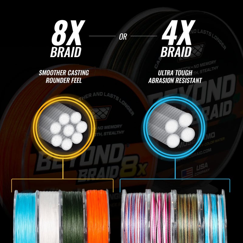 Beyond Braid Green 8X 300 Yards 8LB - Image 3